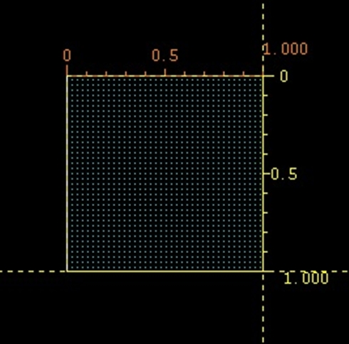 Figure 10. Ruler