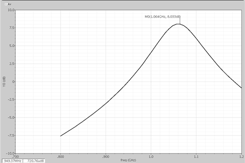 LP-Figure25