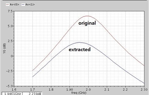 PLS-Figure10