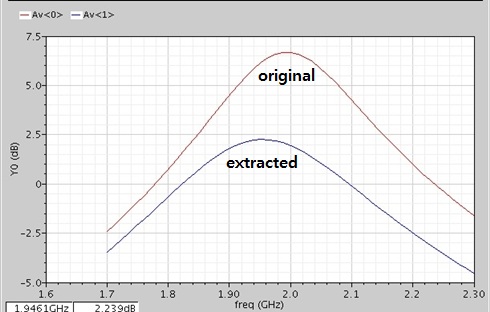 PLS-Figure10