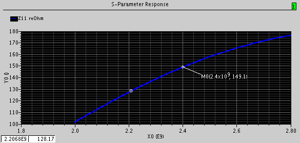 lna-fig6
