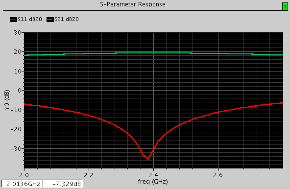 lna-fig8