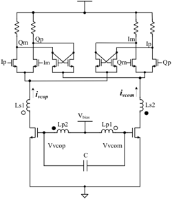 circuits