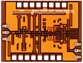 wideband