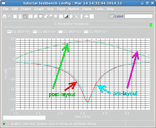 pl_result